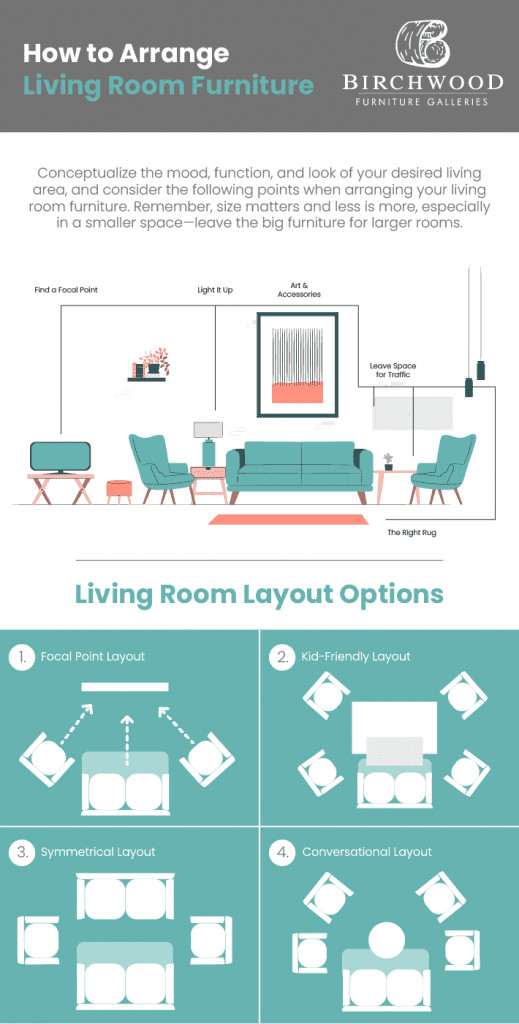 arrange living room app