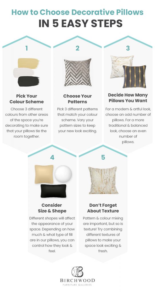 HOW TO CHOOSE THROW PILLOWS: SIZES and SHAPES