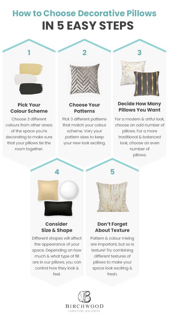 How to Mix and Match Pillows on a Sofa