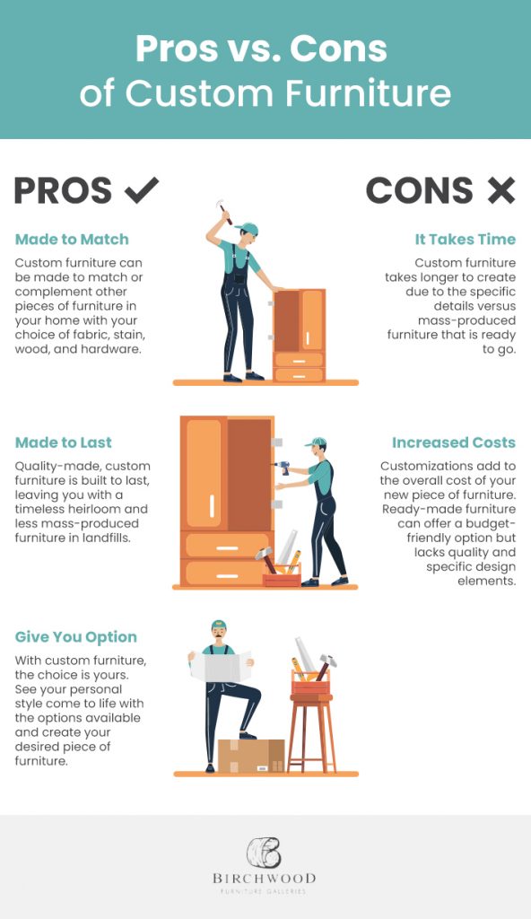 Illustration of the pros vs. cons of custom furniture 