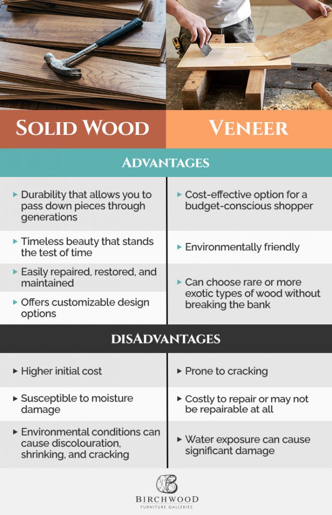 The advantages and disadvantages of solid wood vs veneer