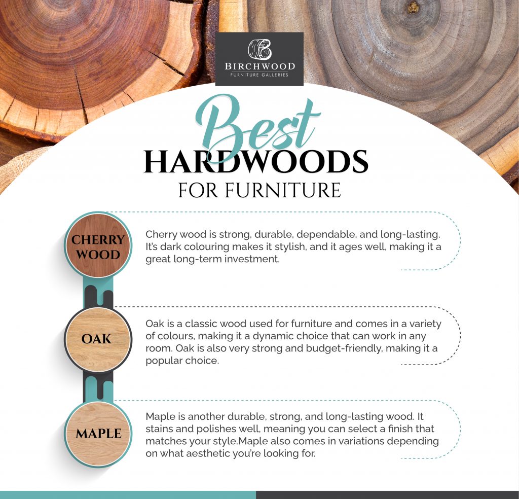 Best hardwoods for furniture including cherry wood, oak, and maple