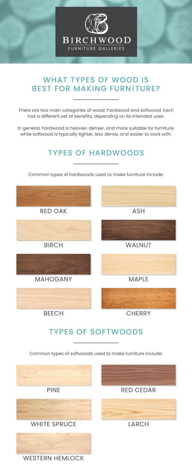 Choosing Wood for Furniture Making Birchwood Furniture