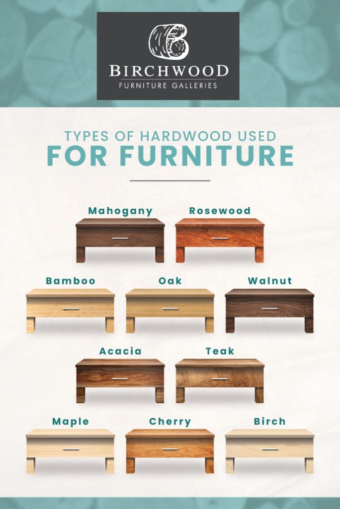 A graphic to show the various types of hardwoods and their colour and texture.