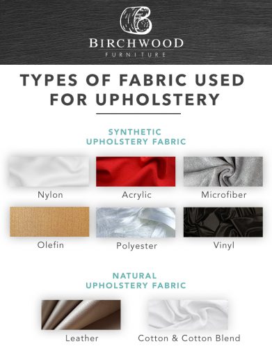 12 Best Upholstery Fabrics: How to Choose Fabric for Your Furniture