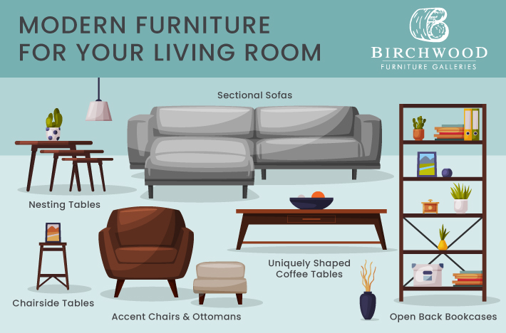 an infographic to show the various furniture pieces that can be added to give a modern look to your living room.