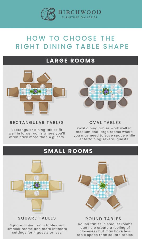 A demonstration of different shapes of dining tables with maximum chairs for more seating options.