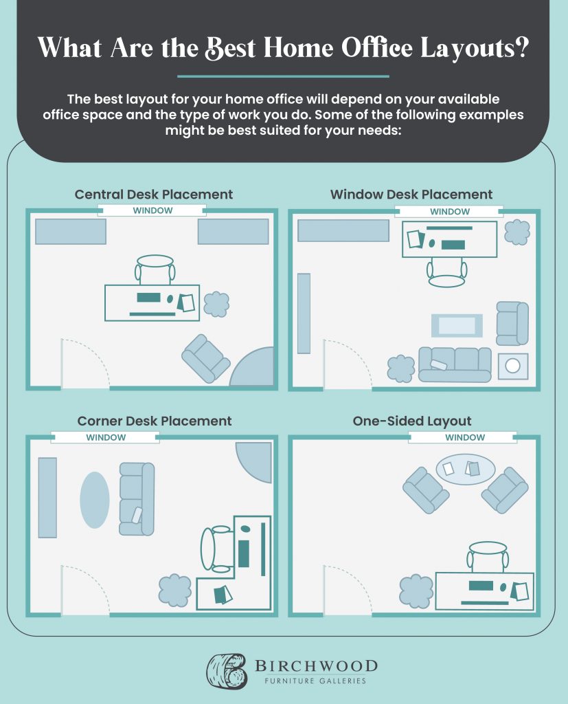 Tips on choosing the right spot for your home office desk.