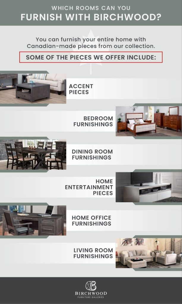 Tips for choosing furniture pieces for each room