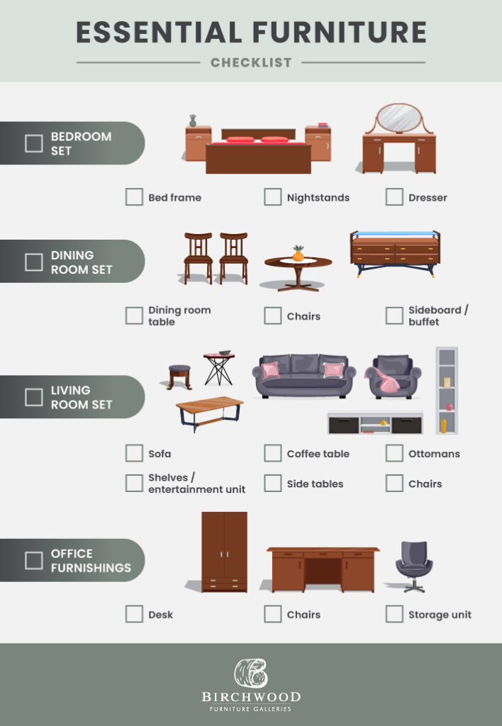 An infographic highlight the pieces of furniture every Canadian home must have.