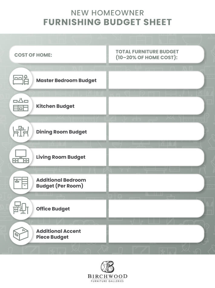 A checklist to help new homeowners in Canada allocate budget for furniture.