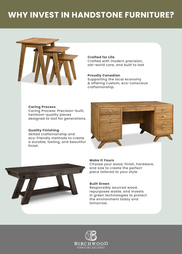 An infographic explaining why you should invest in handstone furniture, including it's proudly Canadian and quality.